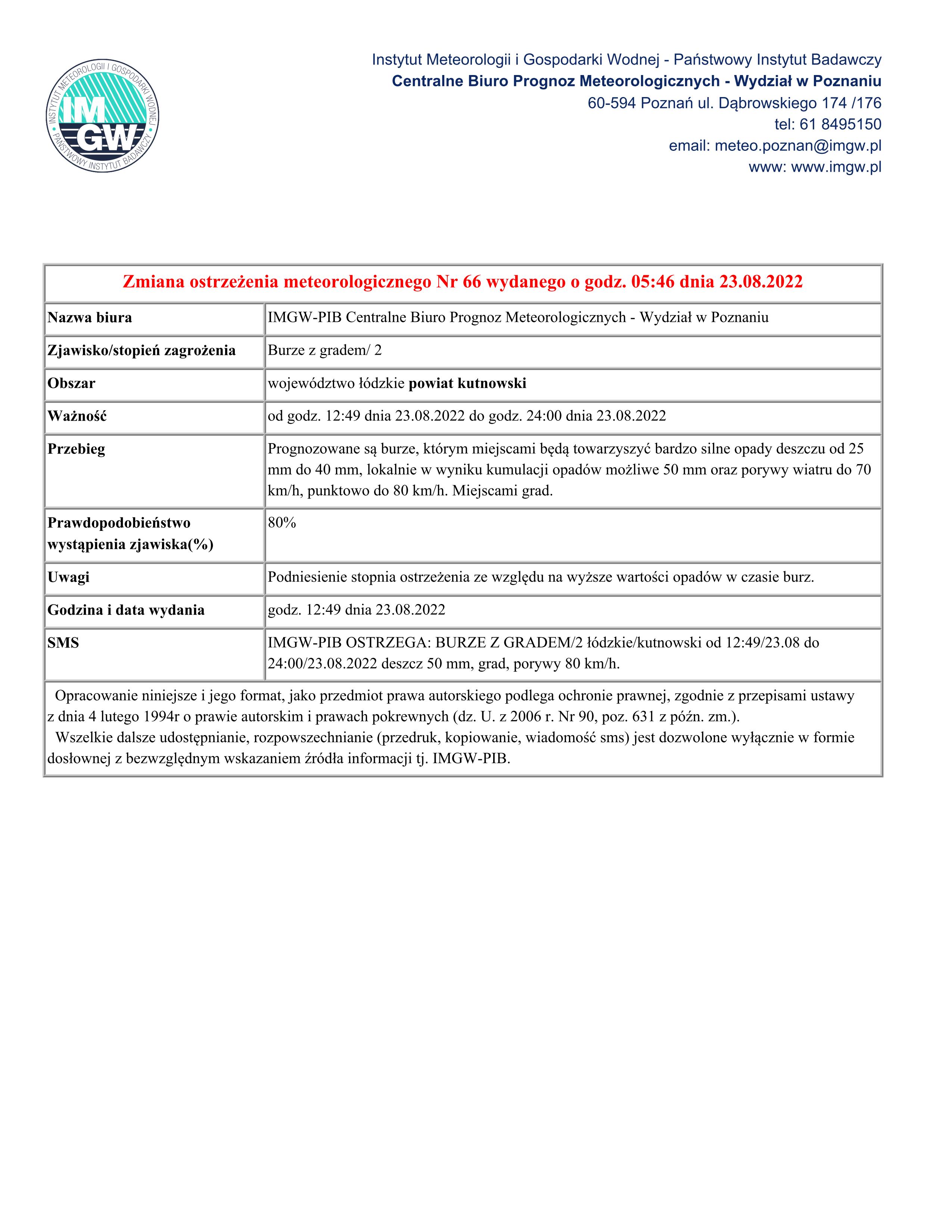 zmiana-ostrzezenia-meteorologicznego-nr-66-wydanego-o-godz-0546-dnia-23-08-2022