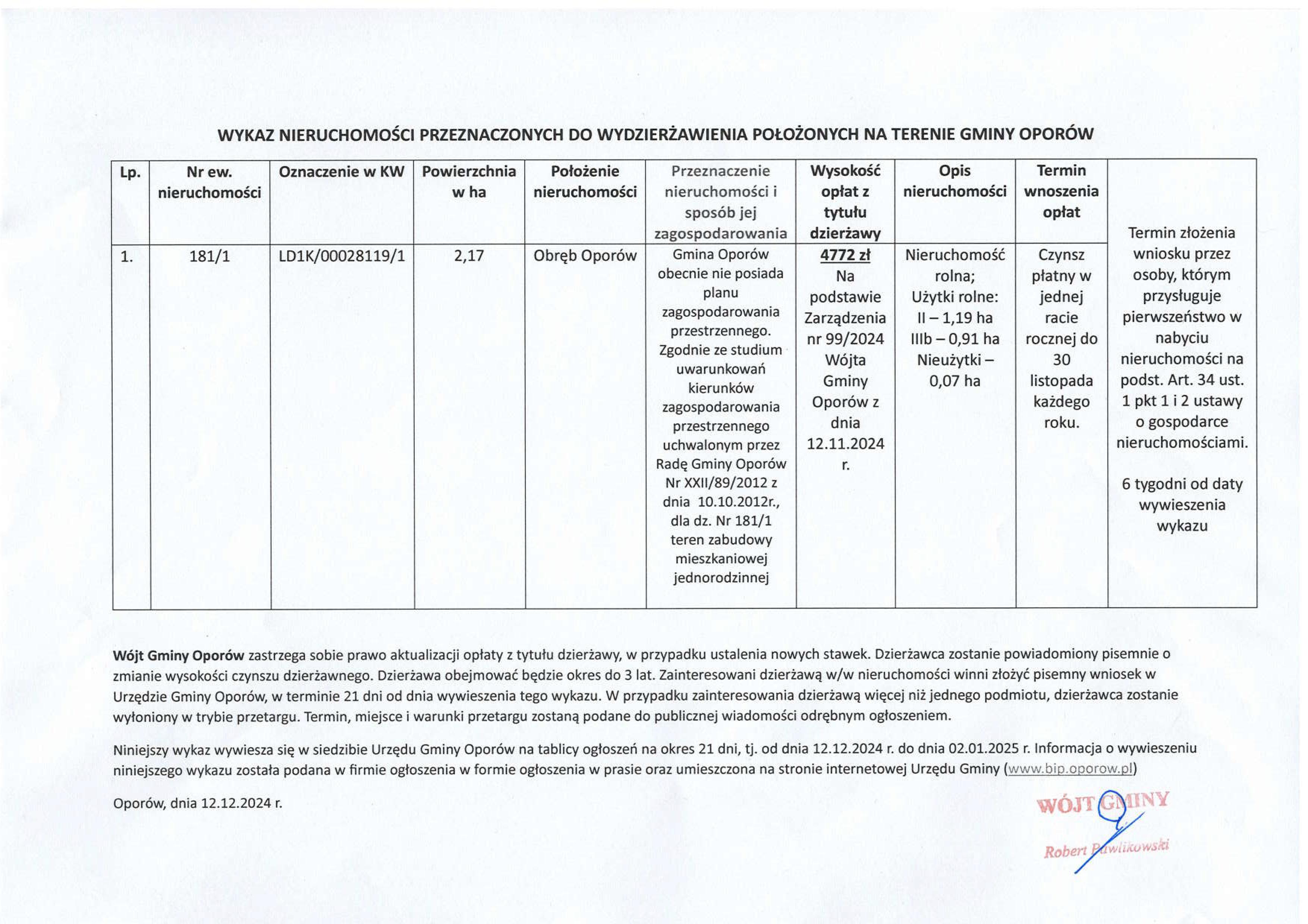 dzierzawa-gruntow-rolnych
