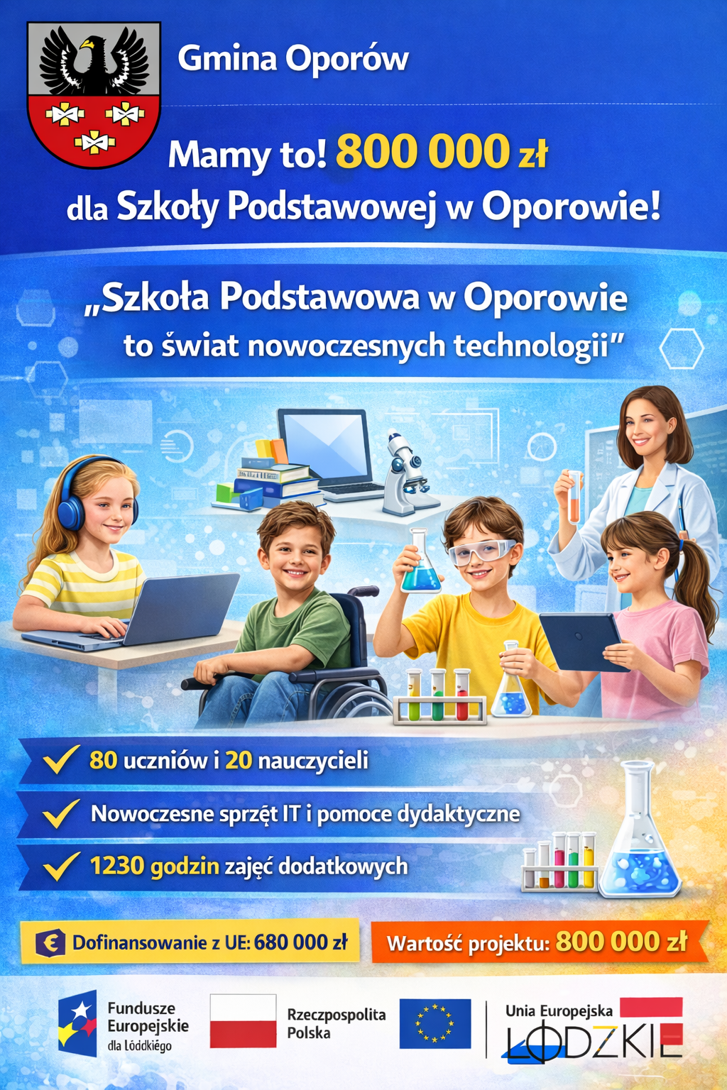 mamy-to-800-000-zl-dla-szkoly-podstawowej-w-oporowie